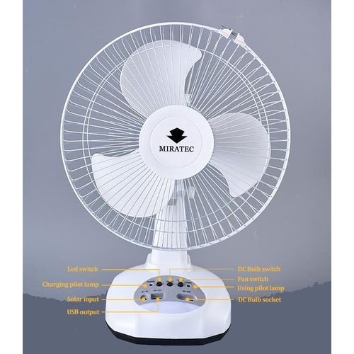 Rechargeable Fans