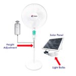 TINMO 18″ Rechargeable Fan - 12M Warranty w/ Solar & 2 Bulbs